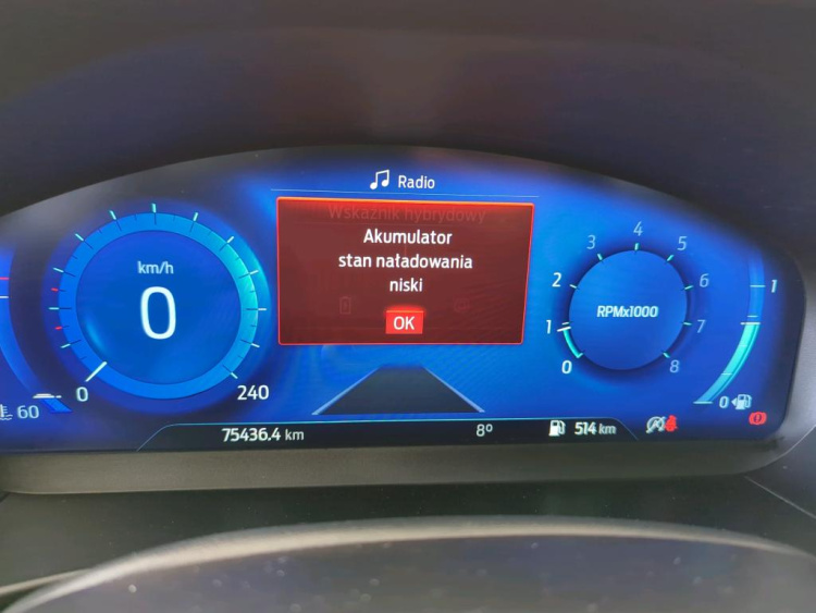 FORD Focus Petrol 2024